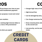 The Pros And Cons Of 'Buy Now, Pay Later' Credit